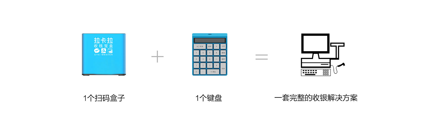拉卡拉收款寶盒